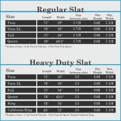 Continental Sleep, 0.75-Inch Standard Mattress Support Wooden Bunkie Board/Slats -Cozy Living Deals Store GUEST 1b820621 6c83 4d6f ae1a 7e719c8c41c5 1