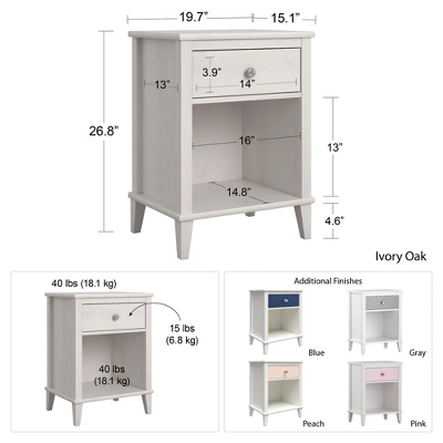 Little Seeds Monarch Hill Poppy Nightstand With 2 Sets Of Knobs 2 Little Seeds Monarch Hill Poppy Nightstand With 2 Sets Of Knobs - Image 2