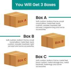 Costway Modular 3-Seat Sofa Couch W/ Socket USB Ports & Side Storage Pocket Teal -Cozy Living Deals Store GUEST 6822b438 2777 40f0 aa28 48f3ac57dacc