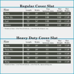 Continental Sleep, 0.75-Inch Heavy Duty Mattress Support Wooden Bunkie Board/Slats With Covered -Cozy Living Deals Store GUEST 920144ae 21cd 4225 b76b 521940c11611