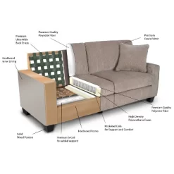 61" Palisades Loveseat – Serta -Cozy Living Deals Store GUEST 984a6b00 ea20 4311 a59c 00ed6f955d06