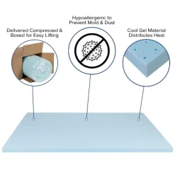 Flash Furniture 14 Inch Metal Platform Bed Frame With 10 Inch Pocket Spring Mattress In A Box And 2 Inch Cool Gel Memory Foam Topper -Cozy Living Deals Store GUEST b40386fd 449e 4017 986b 8aec76b7fbaa