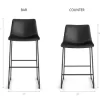 Inmod Kent Counter Stool (Set Of 2)