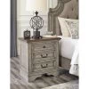 Lodenbay Nightstand Black/Gray - Signature Design By Ashley